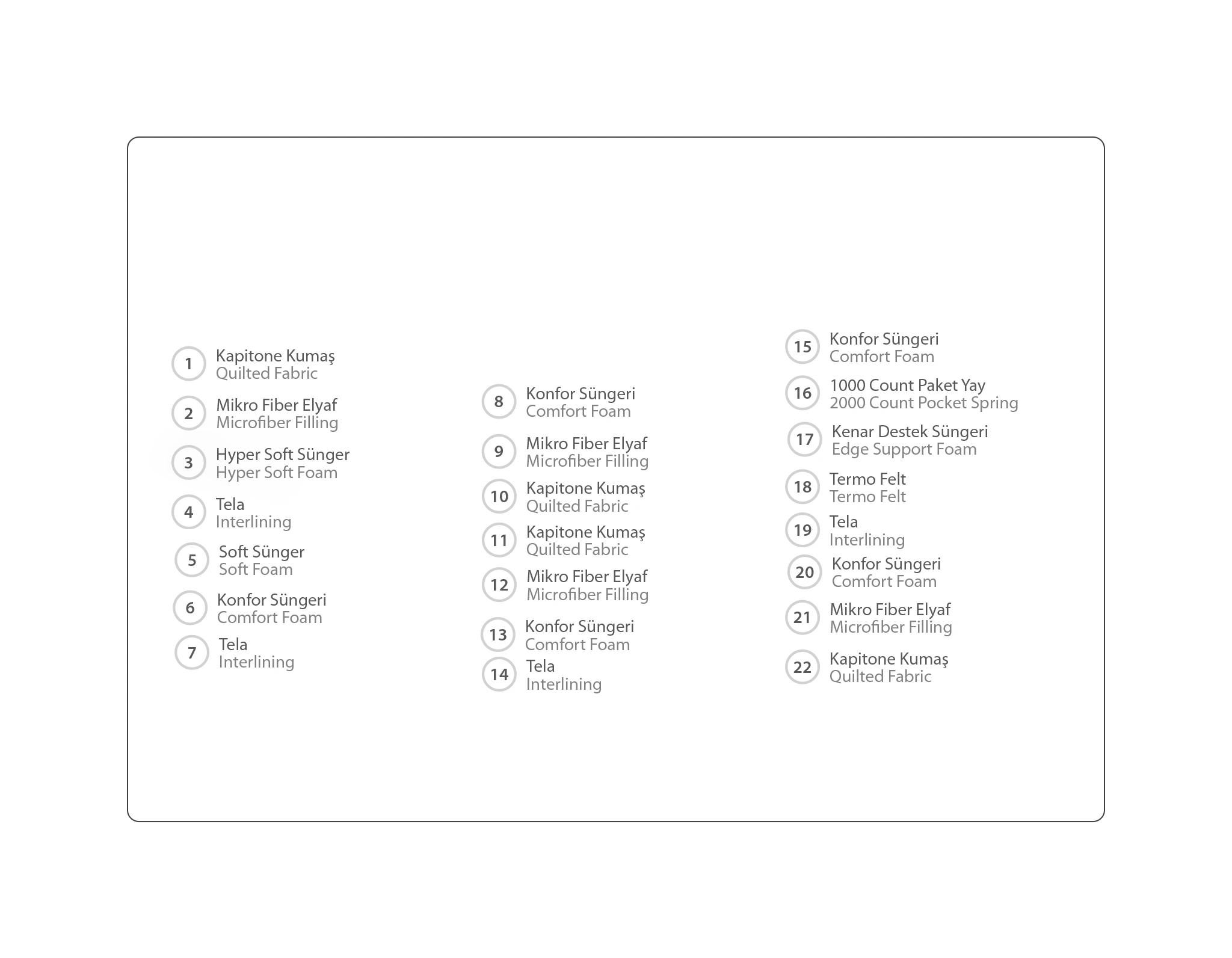 IMAGEN BOX 7