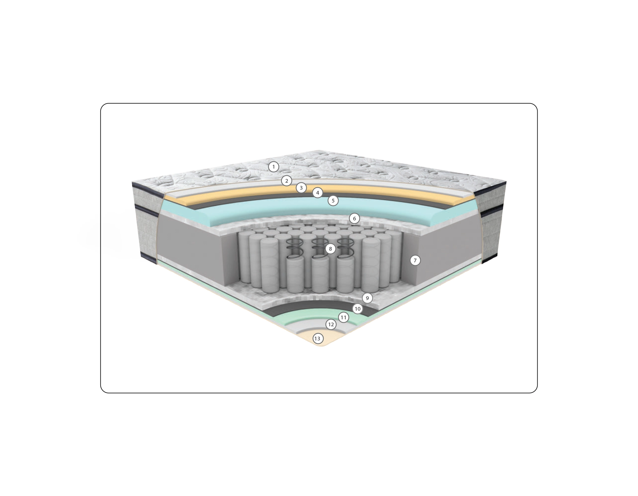 RELAX WELL