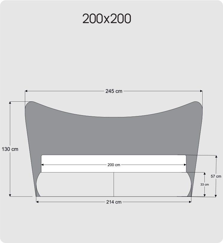 200x200