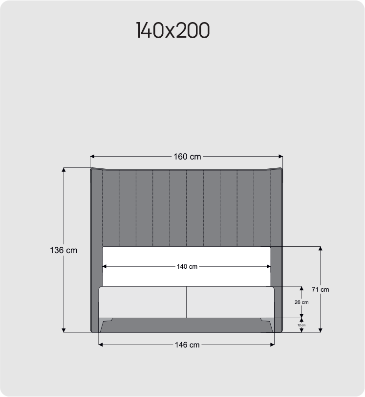 140x200