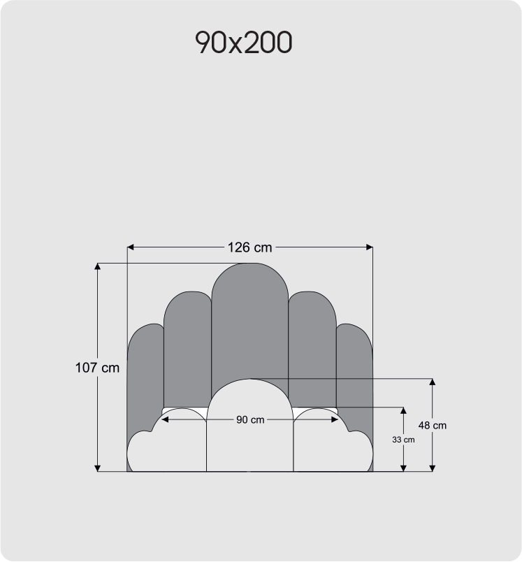 90x200