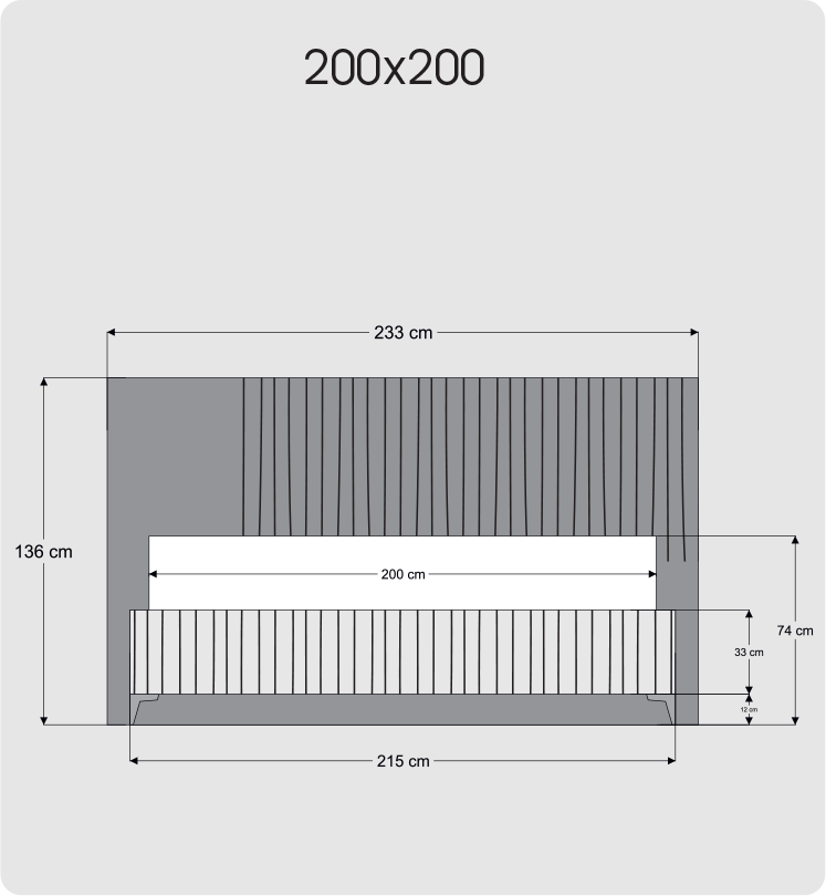 200x200