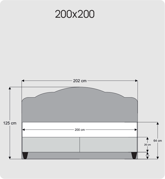 200X200