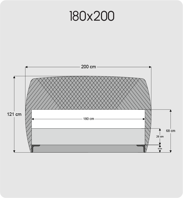 180X200