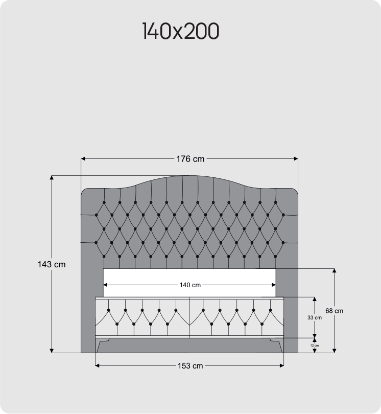 140x200