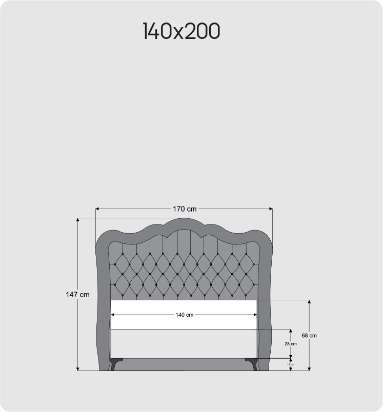 140x200