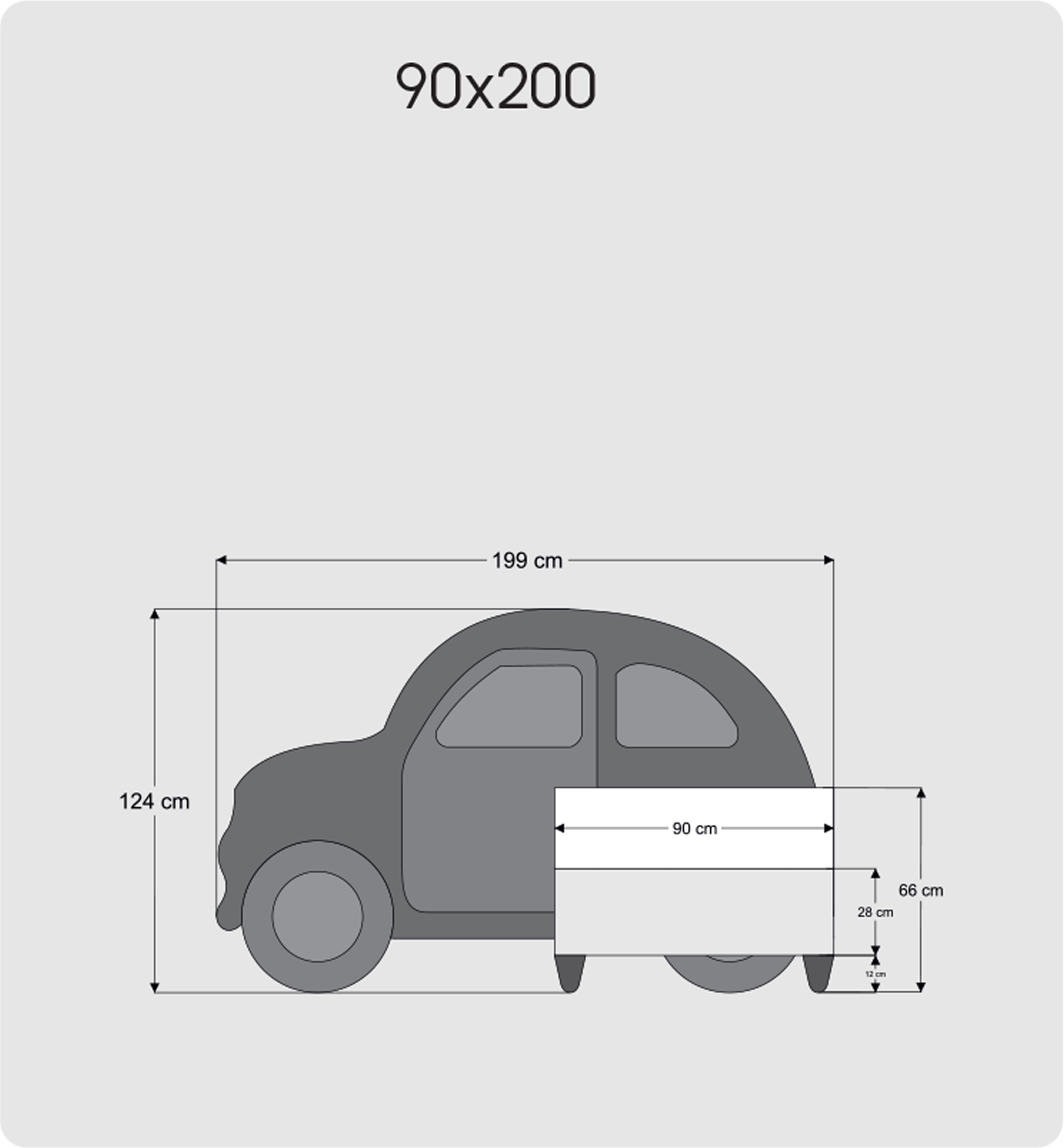 90x200