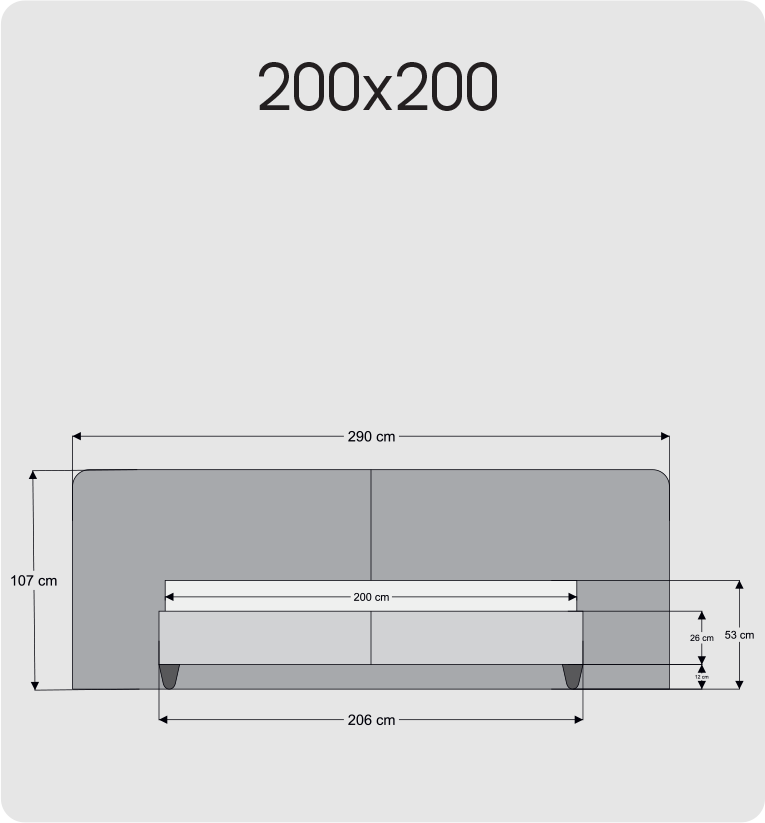 200x200