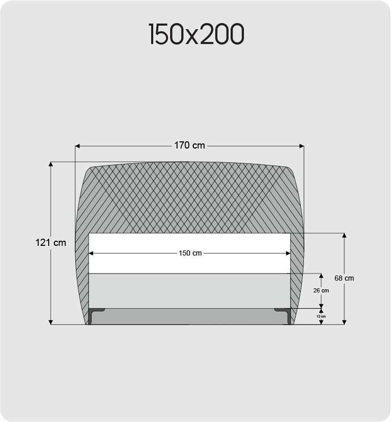 150X200