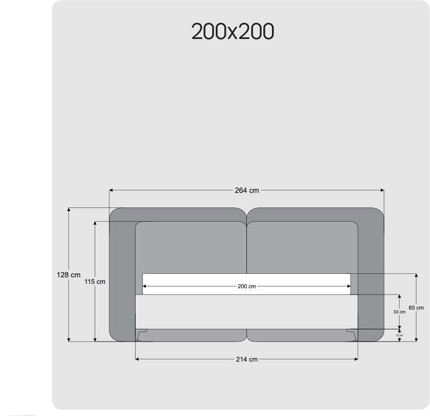 200x200