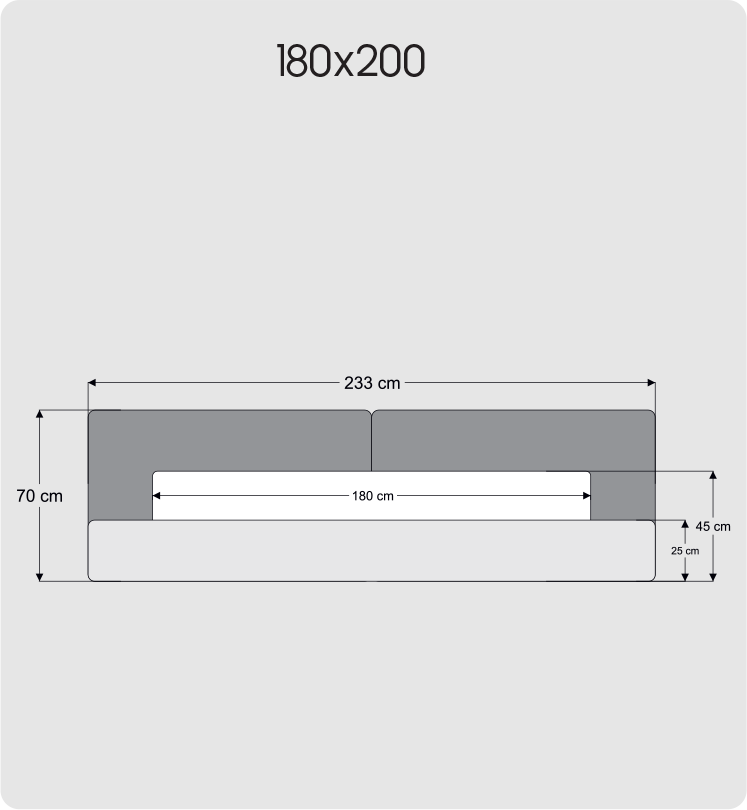 180x200