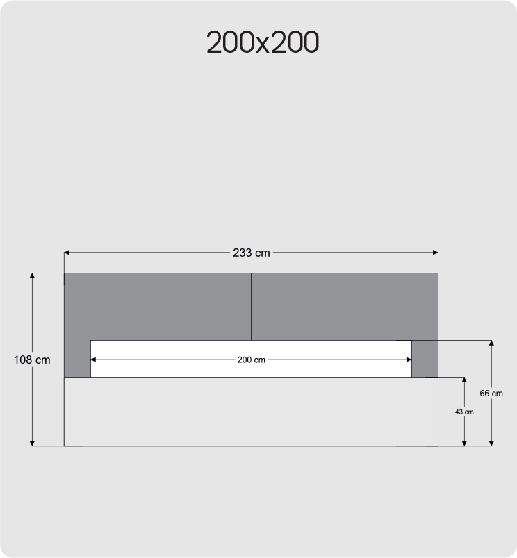 200X200