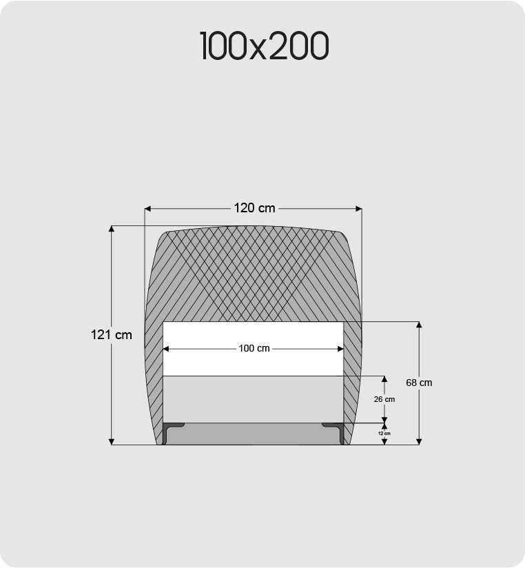 100x200