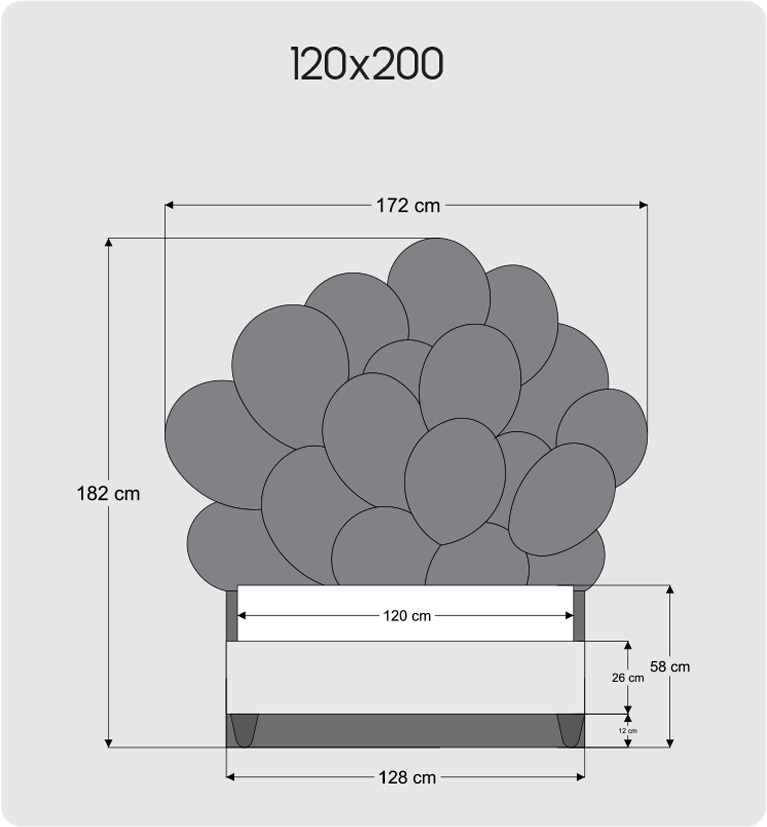 120x200