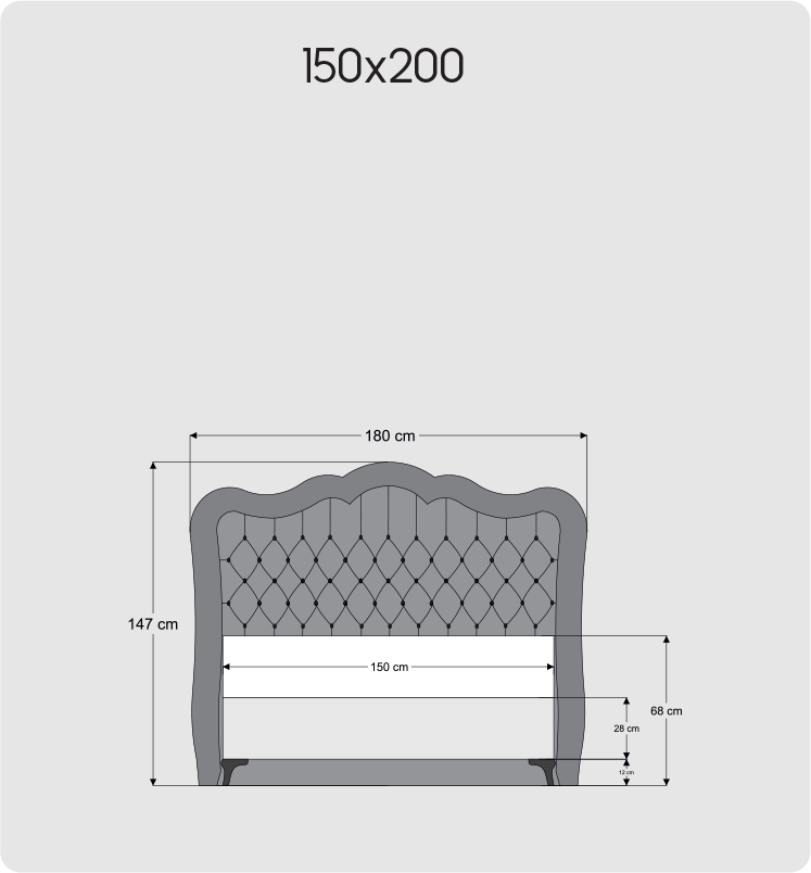 150x200