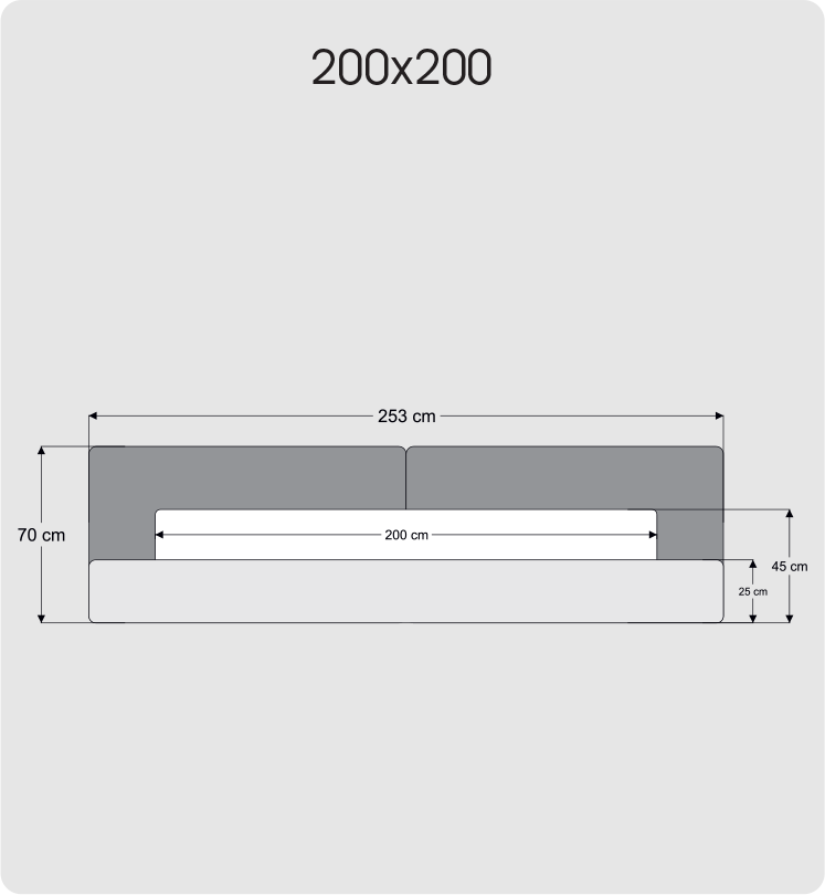 200x200
