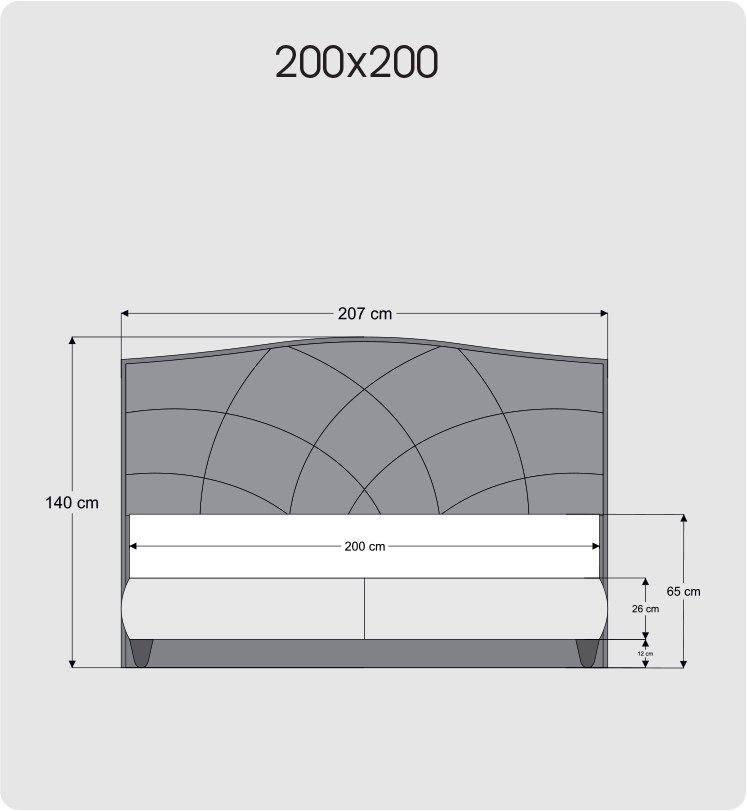 200x200