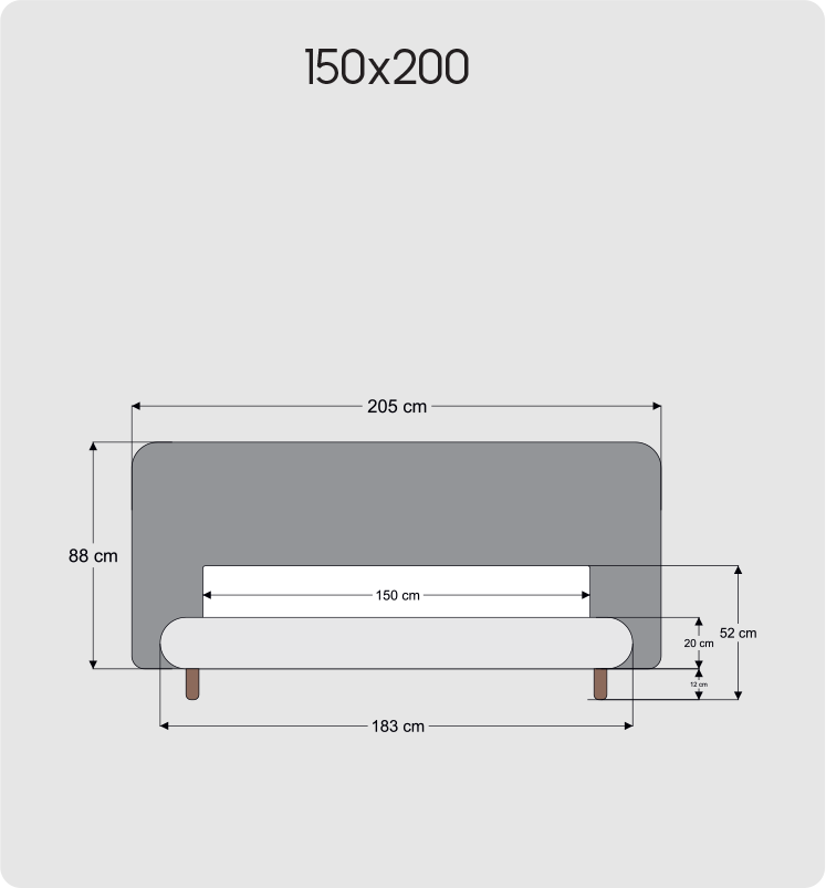 150x200