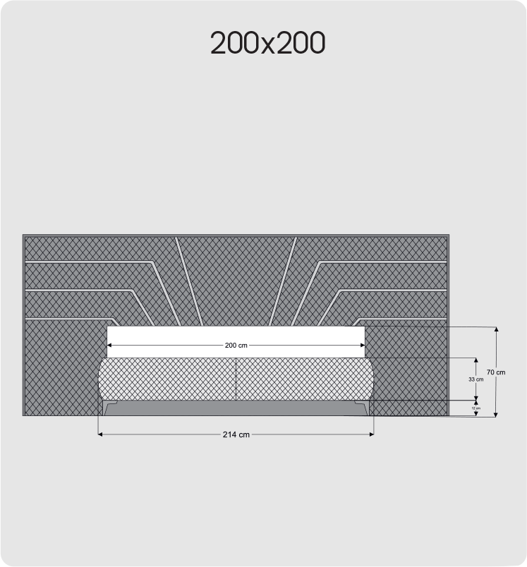 200x20*