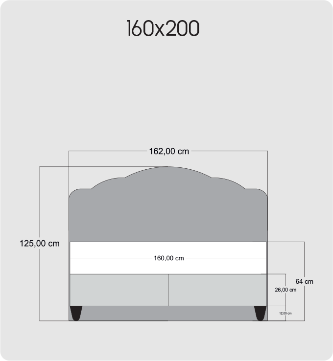 160x200