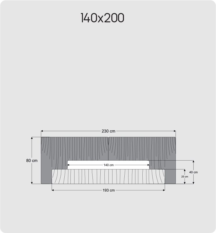 140x200