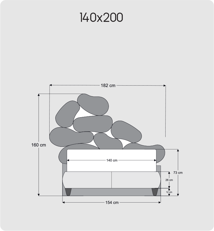 140x200
