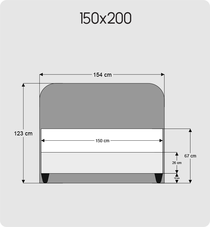 150x200