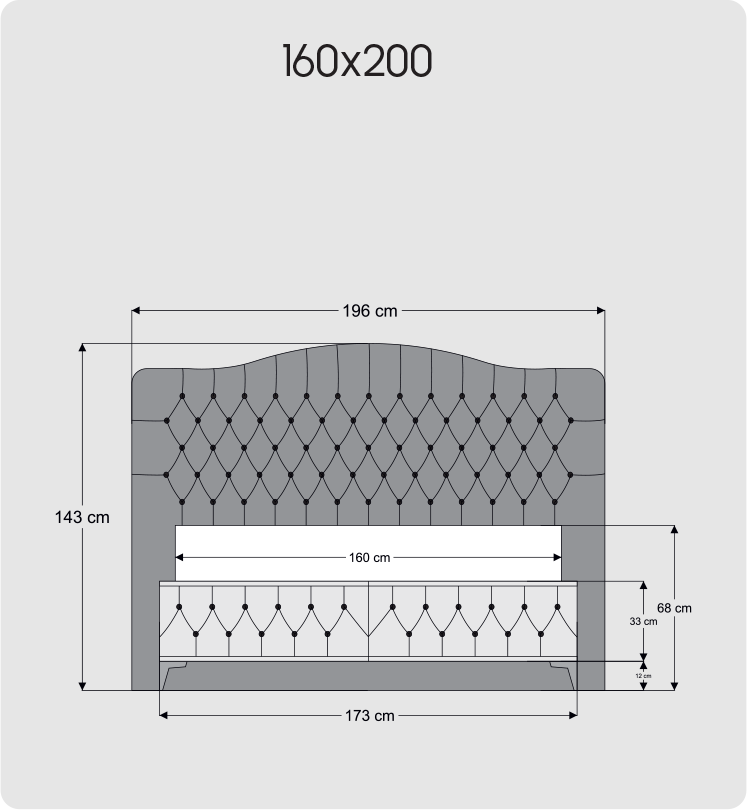 150x200