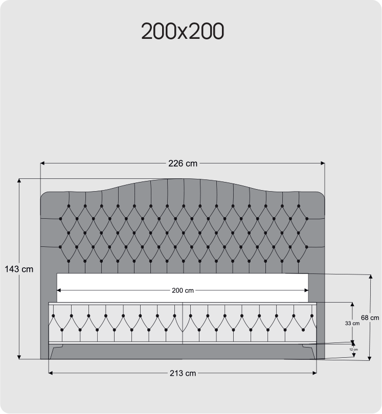 200x200