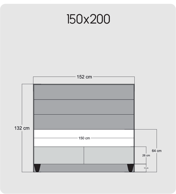 150x200