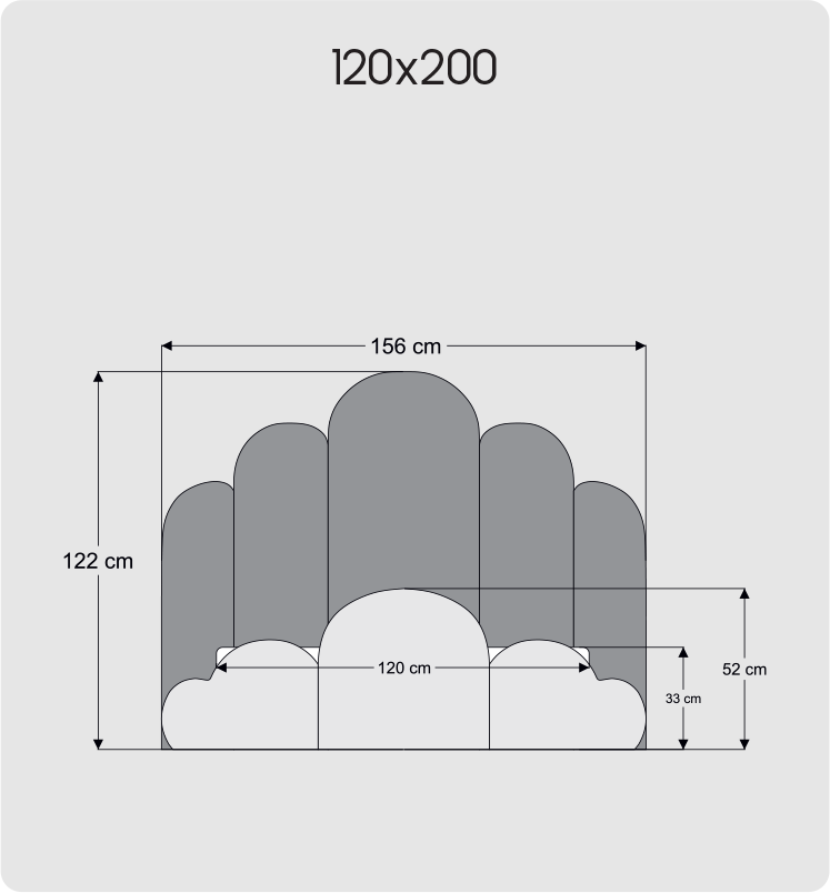 120x200