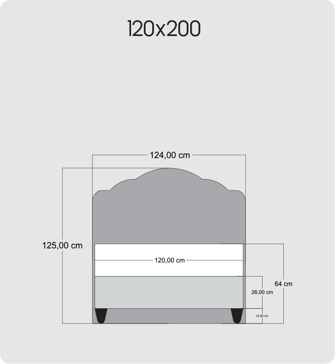120x200