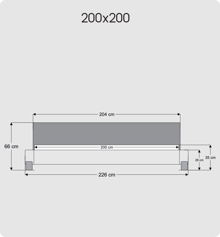200X200