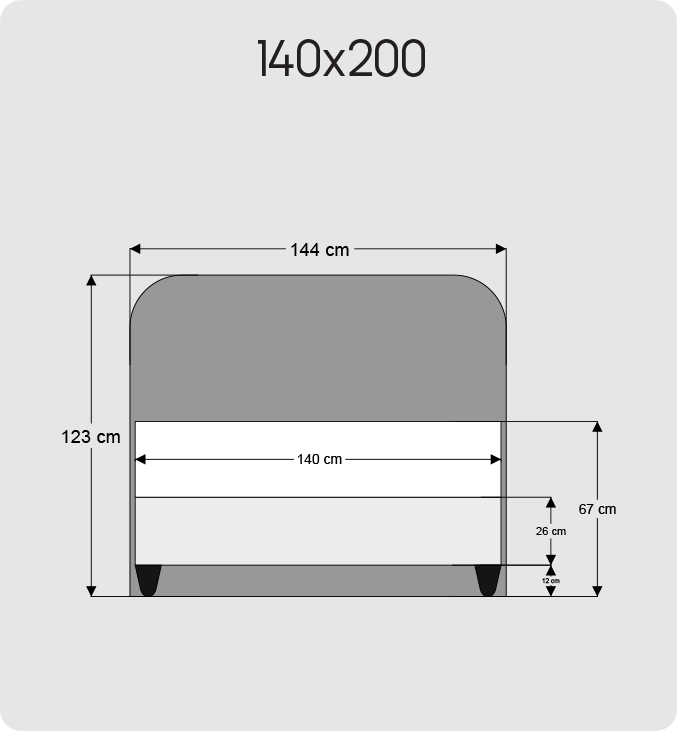 140x200